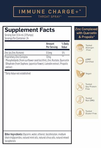Supplement Facts of Immune Charge Zinc Throat Spray from Quicksilver Scientific